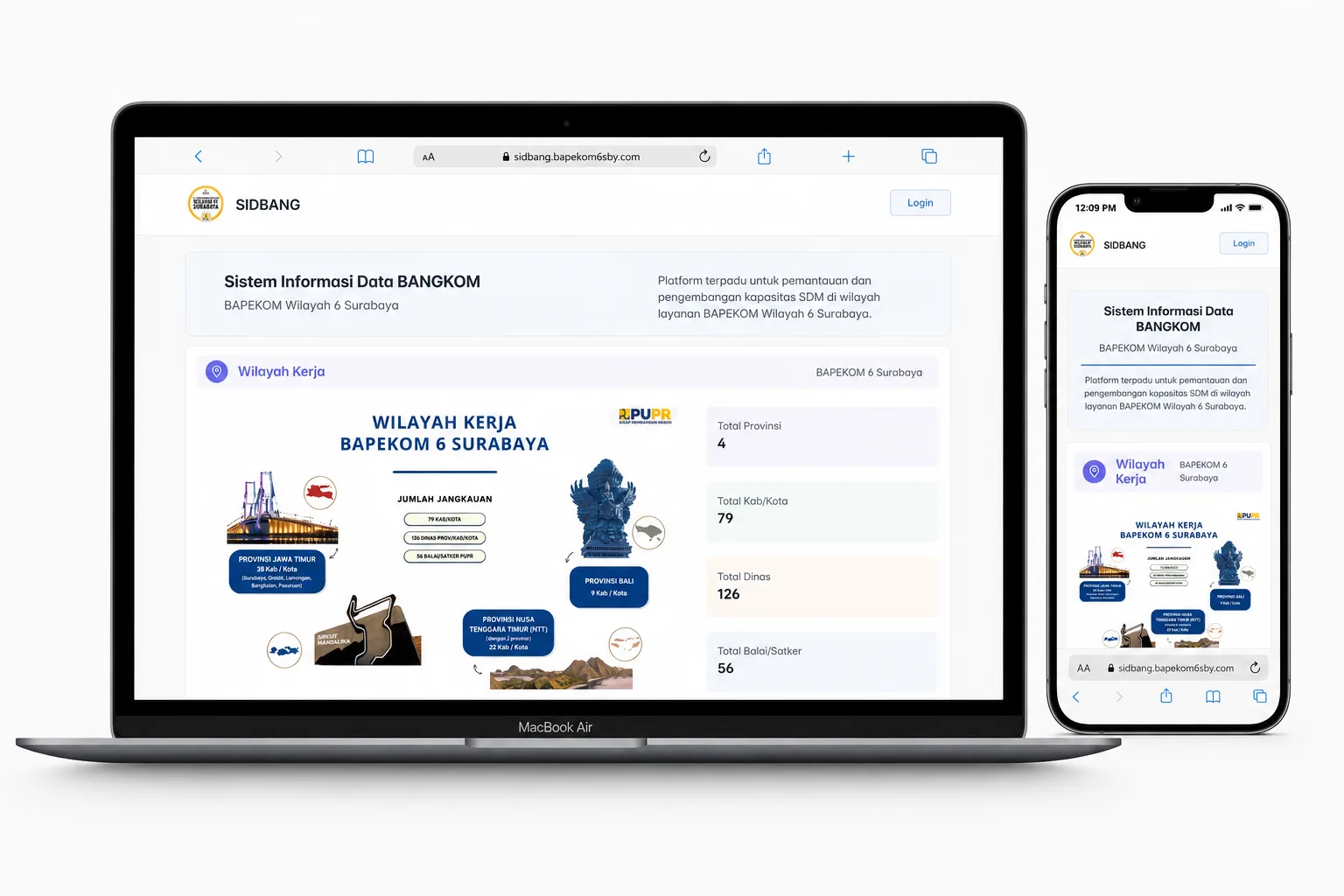 SIDBANG (Sistem Informasi Data BANGKOM)
